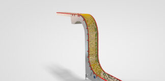 Lubing – Innovazione nell’avicoltura: il trasporto verticale a 90° che elimina pericolosi trasferimenti